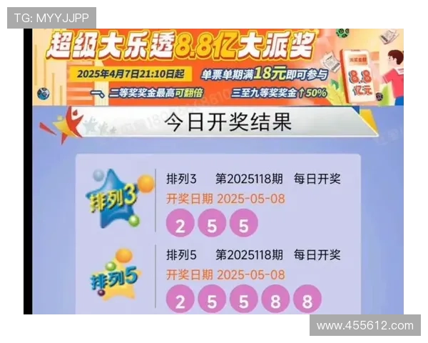 pc67777开奖结果查询与最新开奖信息